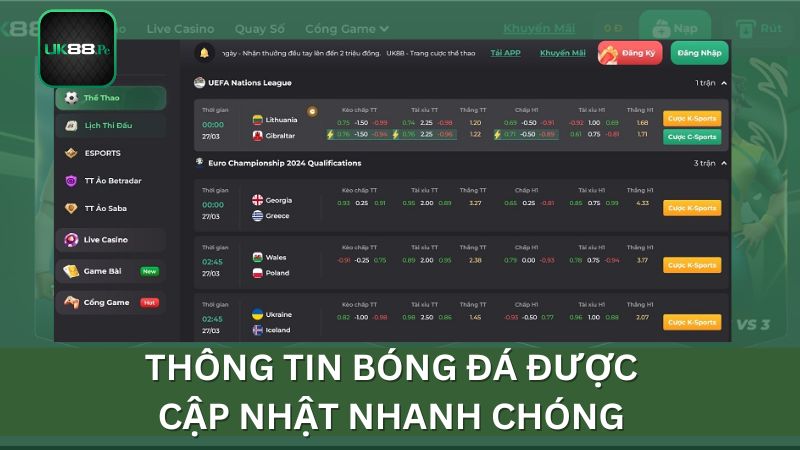 Thông tin về bóng đá được cập nhật với tốc độ nhanh